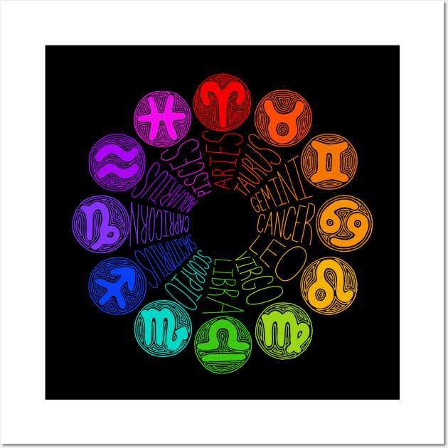 Zodiac Signs (rainbow) Wall Art by calenbundalas